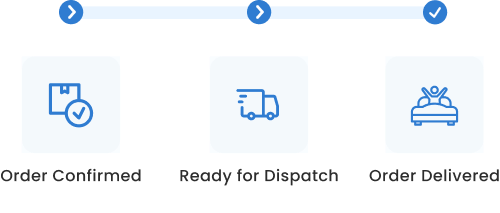 order steps